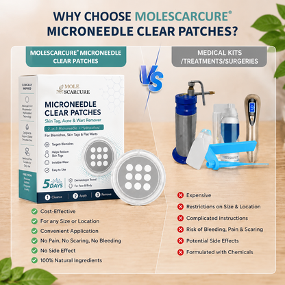 Molescarcure® 2-in-1 Microneedle & Hydrocolloid Patch🍀| Removes Raised Moles, Acne, Flat Warts & Skin Tags